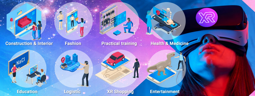 Các ứng dụng thực tế và Case Study