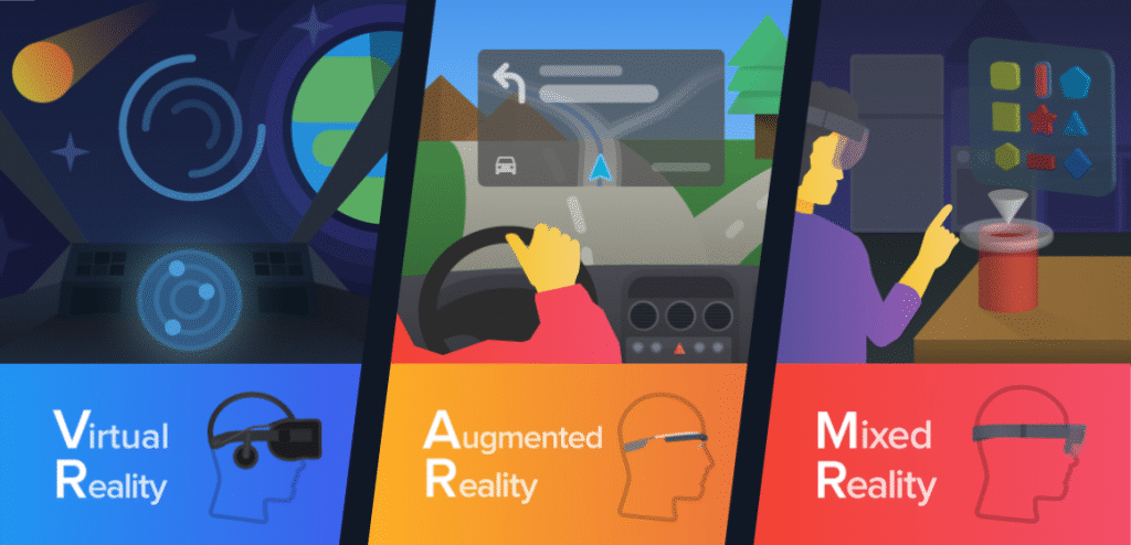 VR AR MR Horizontal Feature 1030x497 1