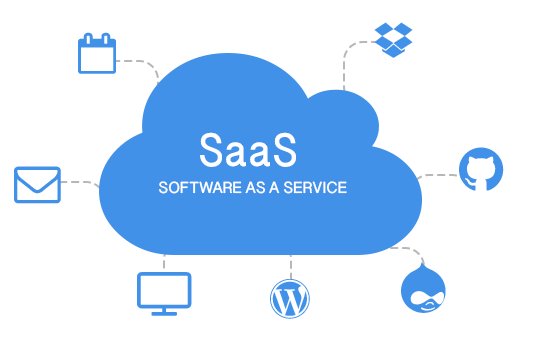 SaaS trong Xây Dựng là Gì? Đòn Bẩy Cho Chuyển Đổi Số Ngành Contech